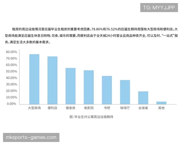 吉达联合近期表现回暖，能否重回巅峰引关注