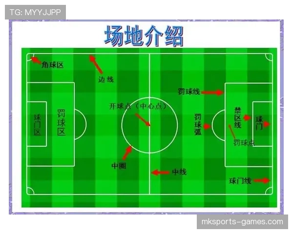 球门尺寸规则：门柱、横梁标准与允许公差