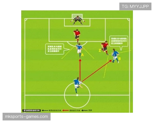 直接任意球判罚标准：常见犯规一览