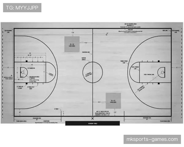 国际篮球三秒规则区别解析，带你了解FIBA与NBA的具体差异在哪里