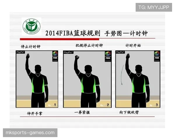 如何看懂裁判手势？篮球规则中你必须知道的信号解读