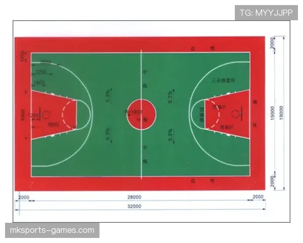 篮球合理冲撞规则的具体判定标准与合法接触界限解析