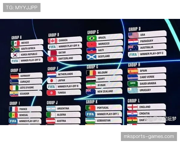 2026世界杯48队12小组赛制如何规定小组前两名怎样晋级淘汰赛