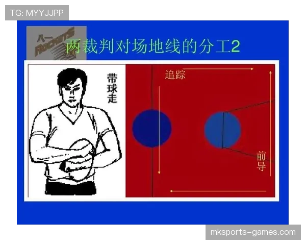 篮球规则解读：身体接触判罚的标准究竟是如何界定的？