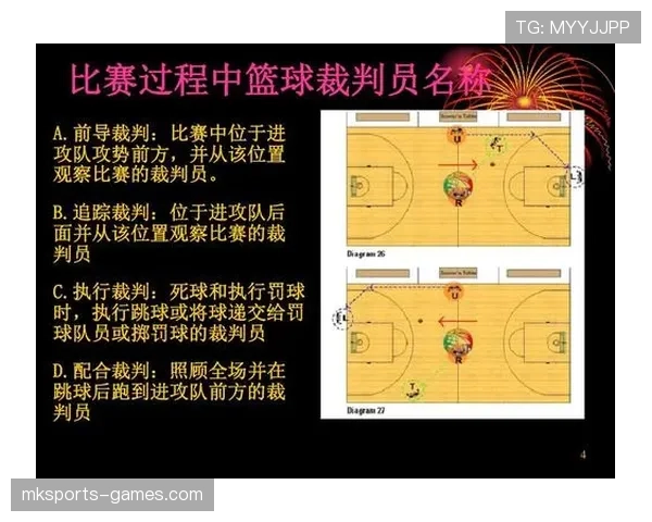 篮球规则：详解“连续动作判定”的裁判标准与细则