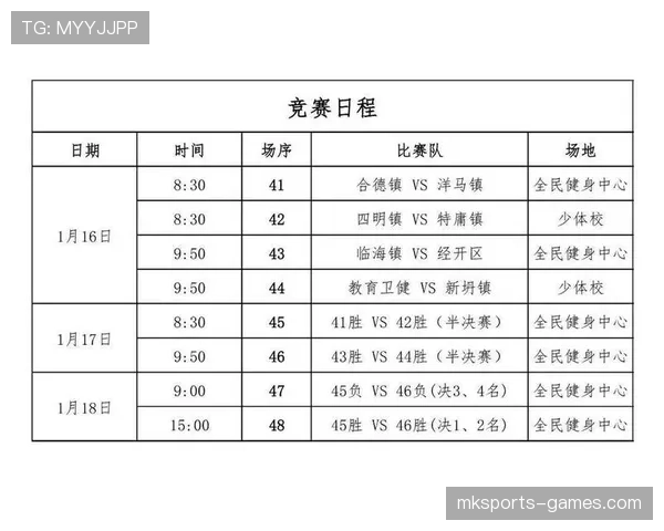 篮球赛场得分体系与比分计算规则深度解析