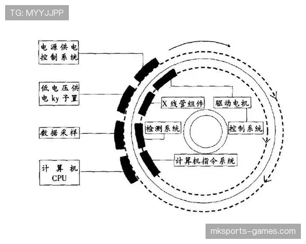 门线技术在进球判定中的规则应用与裁判辅助标准详解